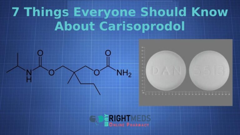 7 Things Everyone Should Know About Carisoprodol 1 7 things to know about Carisoprodol