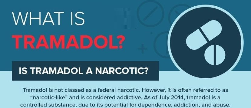 order Tramadol online