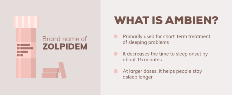 buy ambien online