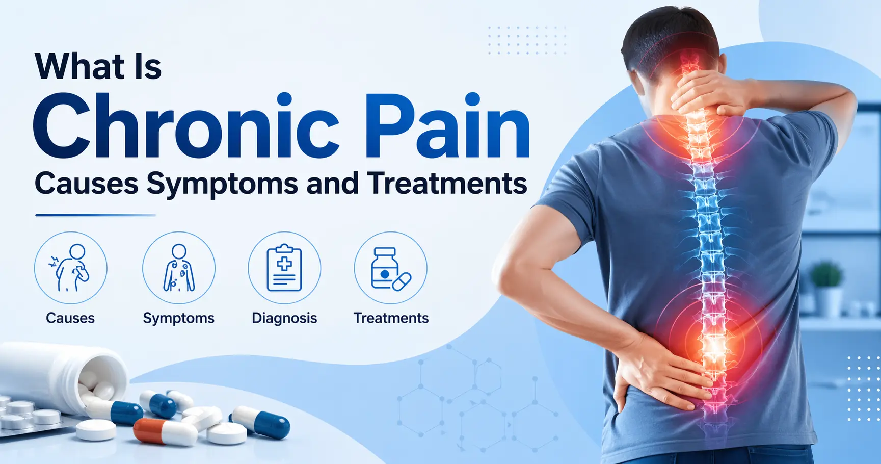 Chronic Pain Symptoms and Treatments