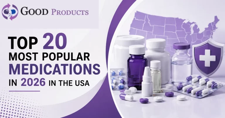 Most Popular Medications